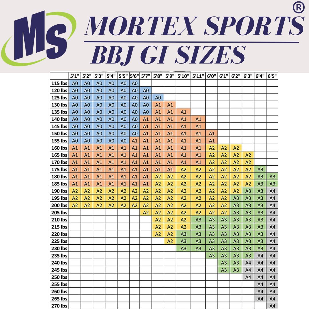 BJJ gi size chart (A0 to A4)
