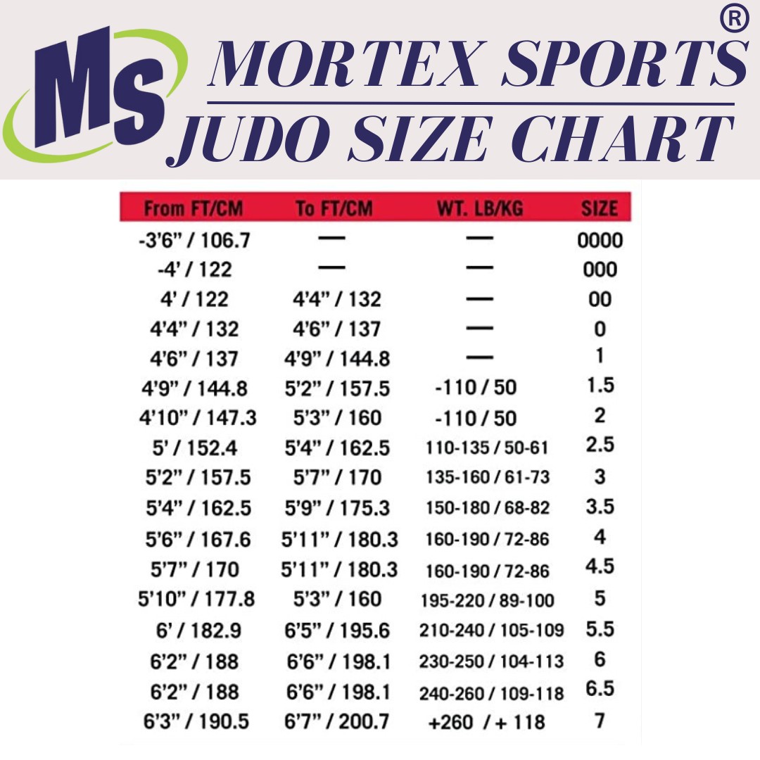 Judo uniform size chart (0000 to 7)
